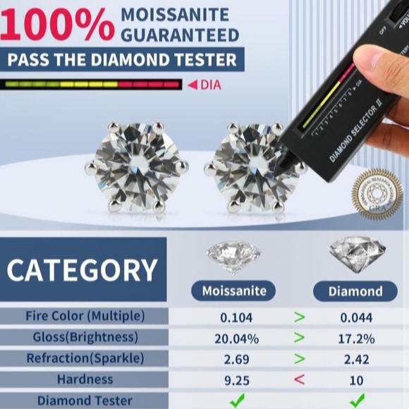 New 4ct Certified Moissanite Stud Earrings !!! - Picture 13 of 15